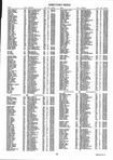 Landowners Index 009, DeKalb County 1998